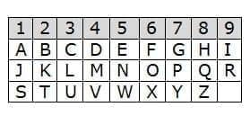 m_conversion_table