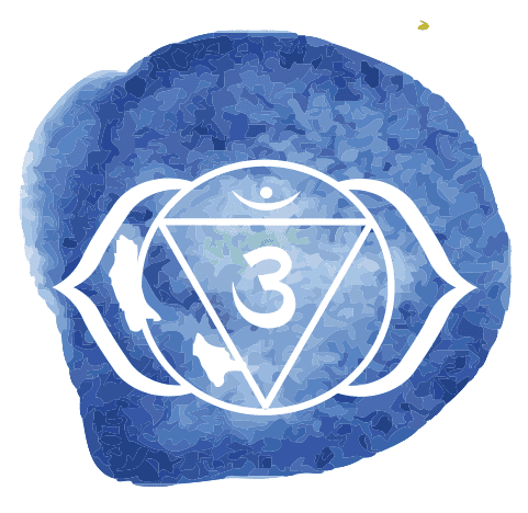 chakra 6