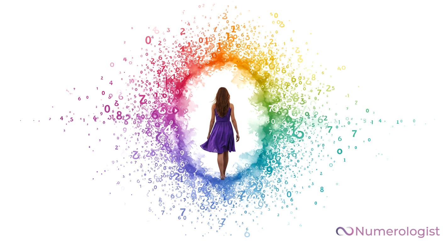 Unlock Your Personal Code: What Your Birthdate and Name Reveal
