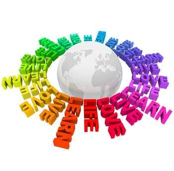 Live Love Life Learn – Words Around Earth live, love, life and learn around the world