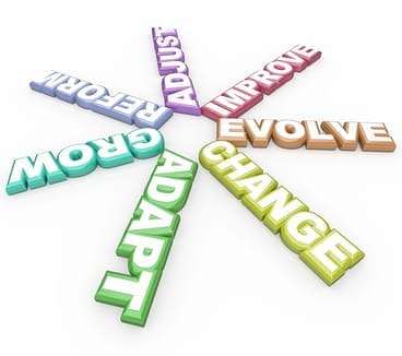 Change Adapt Evolve 3D Words on White Background The Shadow Knows – Routing Out Self-Doubt