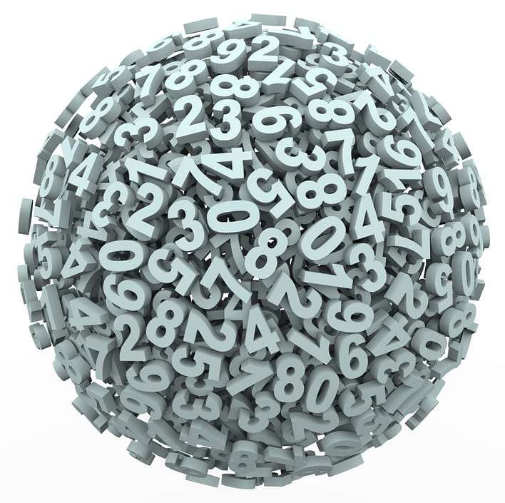 Number Sphere Ball Counting Learning Math Accounting The Root of Elijah Wood’s Creativity