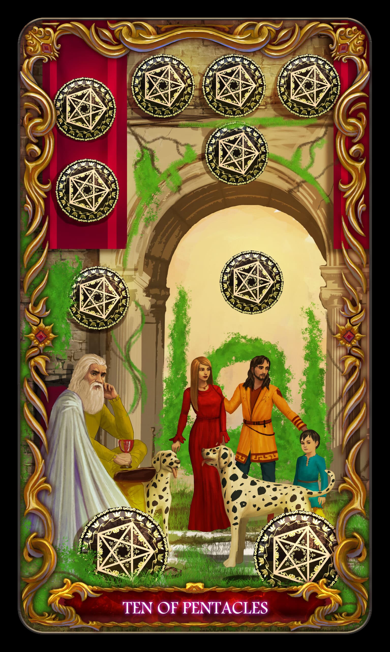 Ten of Pentacles Ten of Pentacles Tarot Card