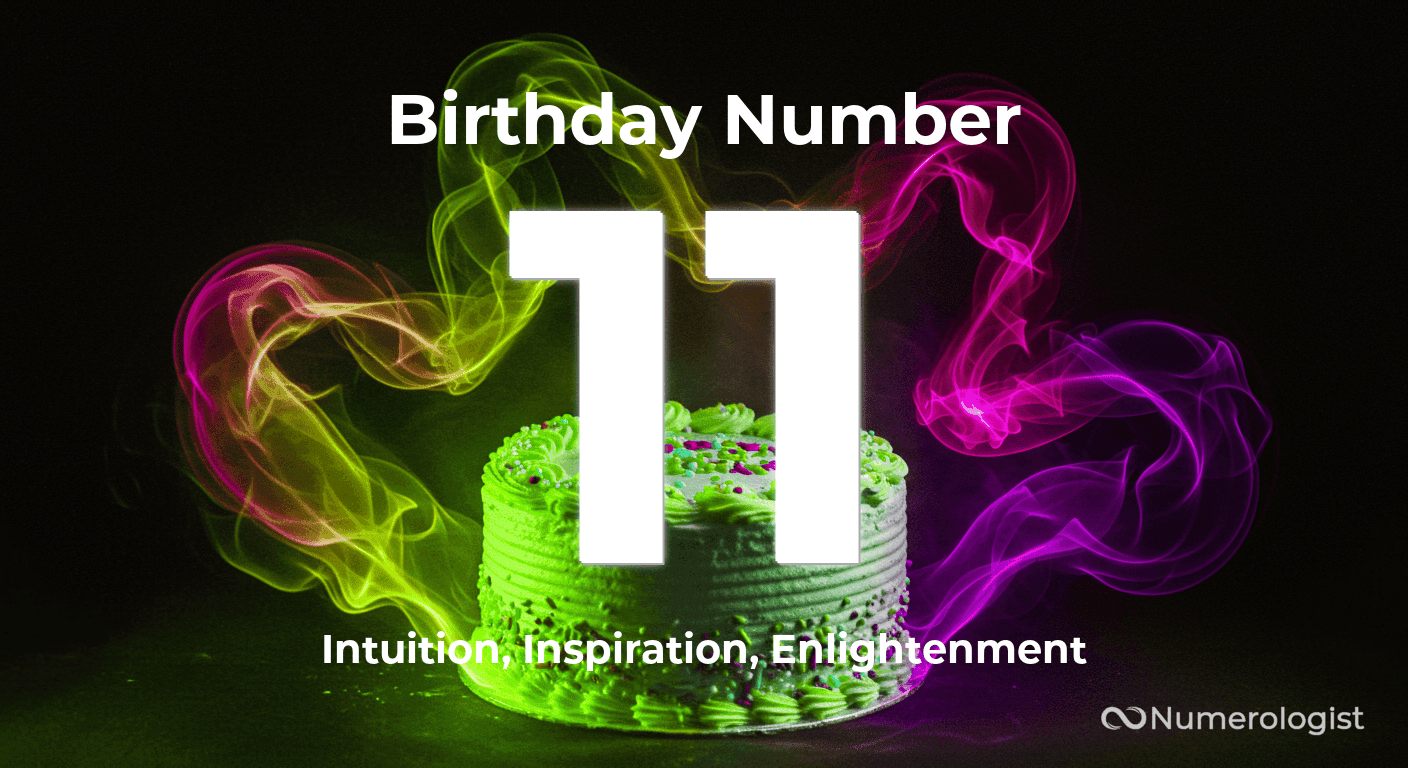 Birthday Number 11 Birthday Number 11