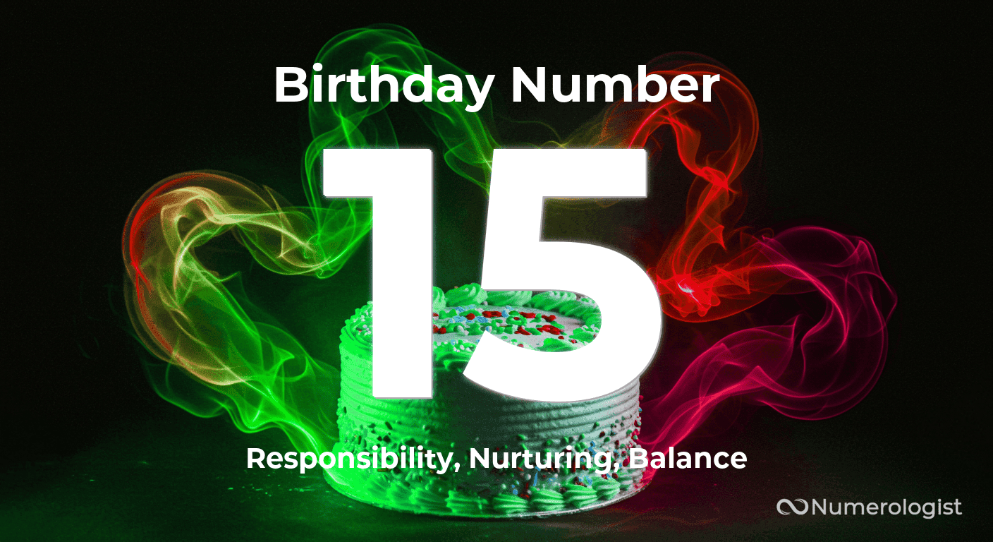 Birthday Number 15 Birthday Number 15