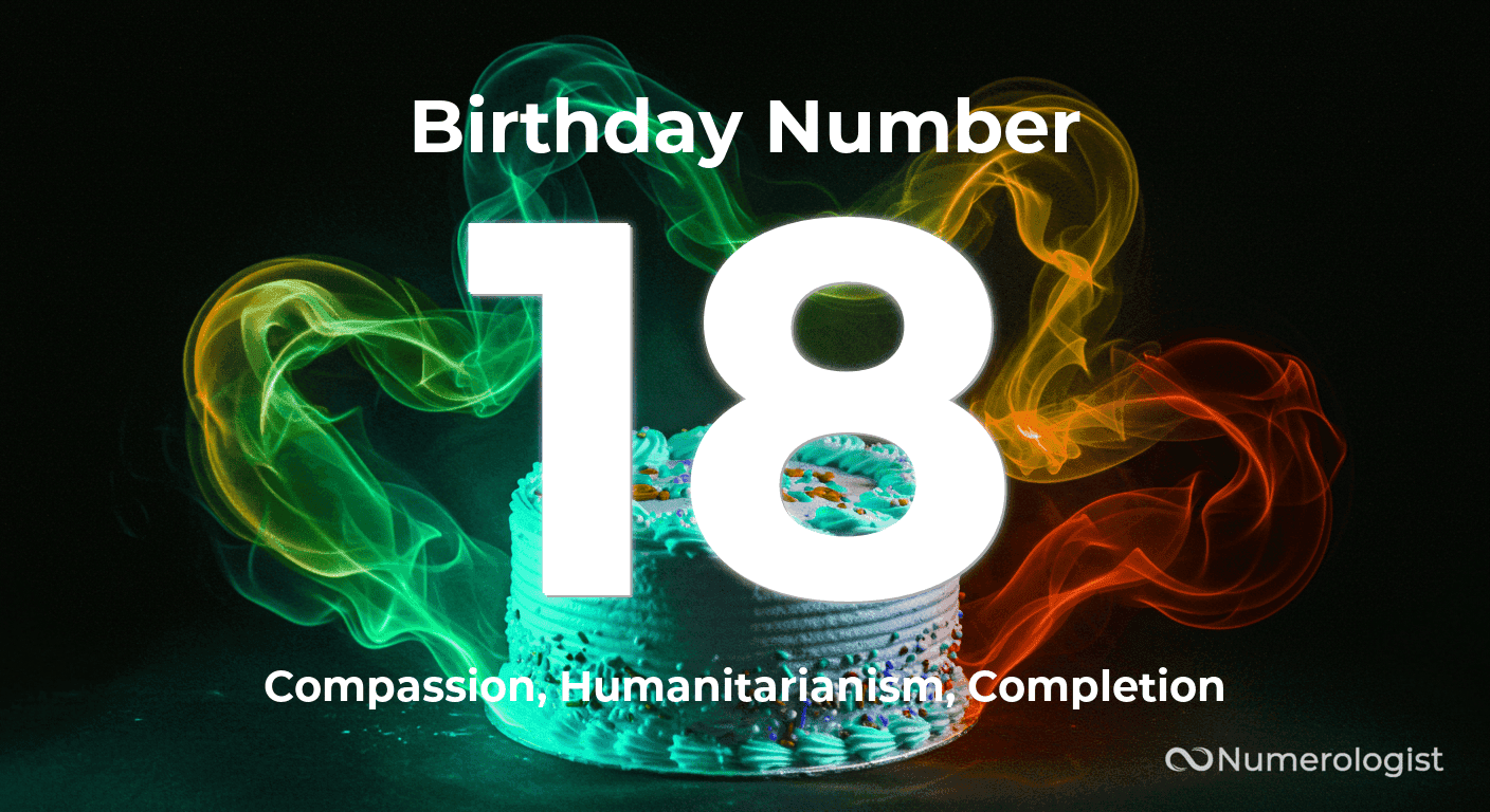 Birthday Number 18 Birthday Number 18