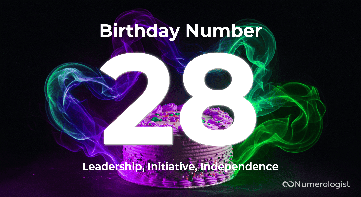Birthday Number 28 Birthday Number 28