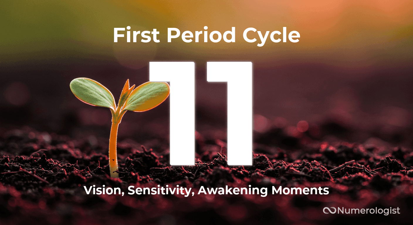 First period cycle 11 First period cycle 11