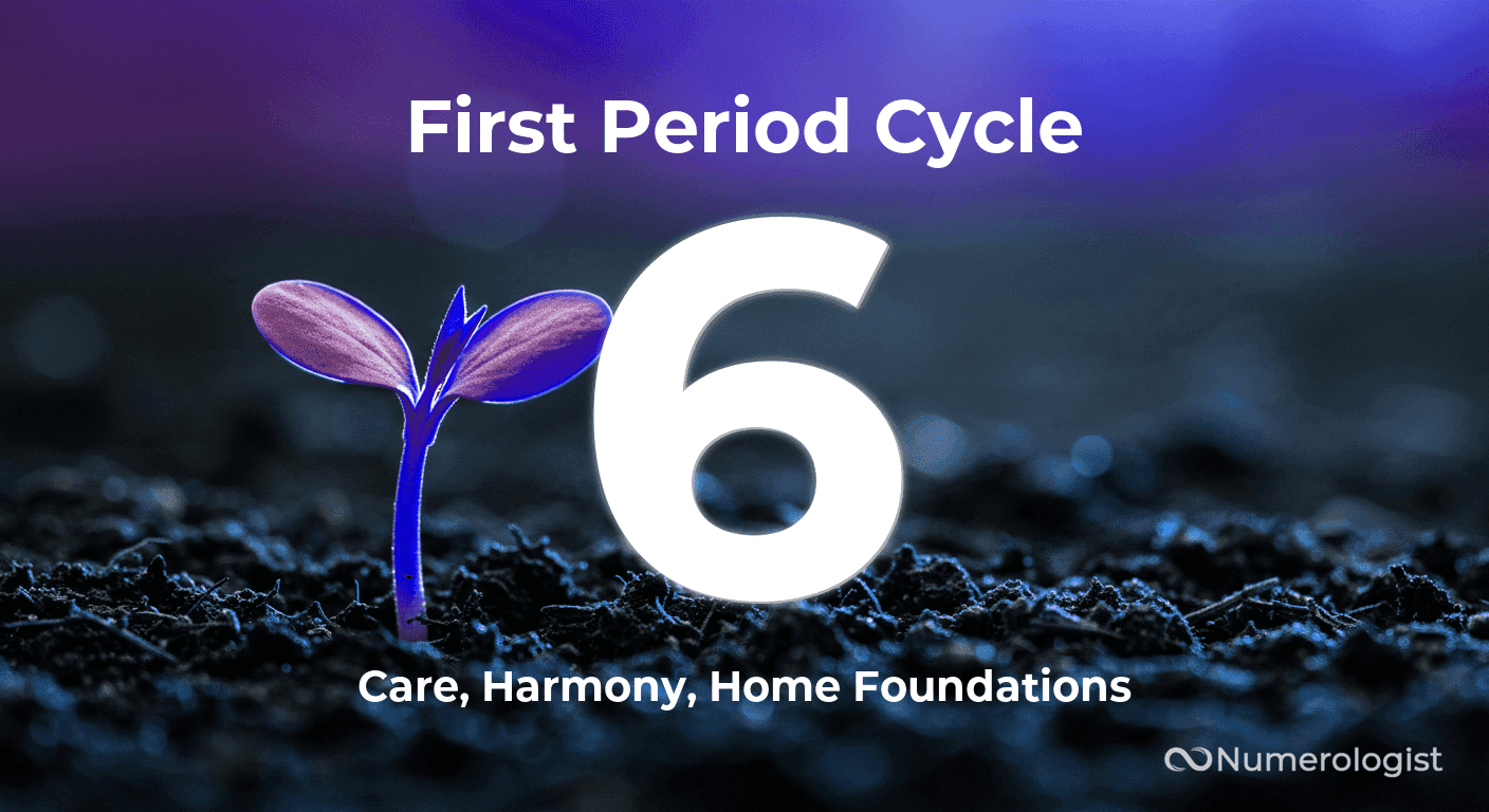First period cycle 6 First period cycle 6