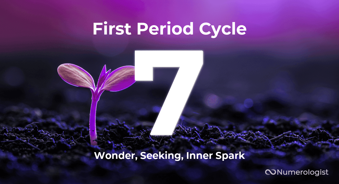First period cycle 7 First period cycle 7