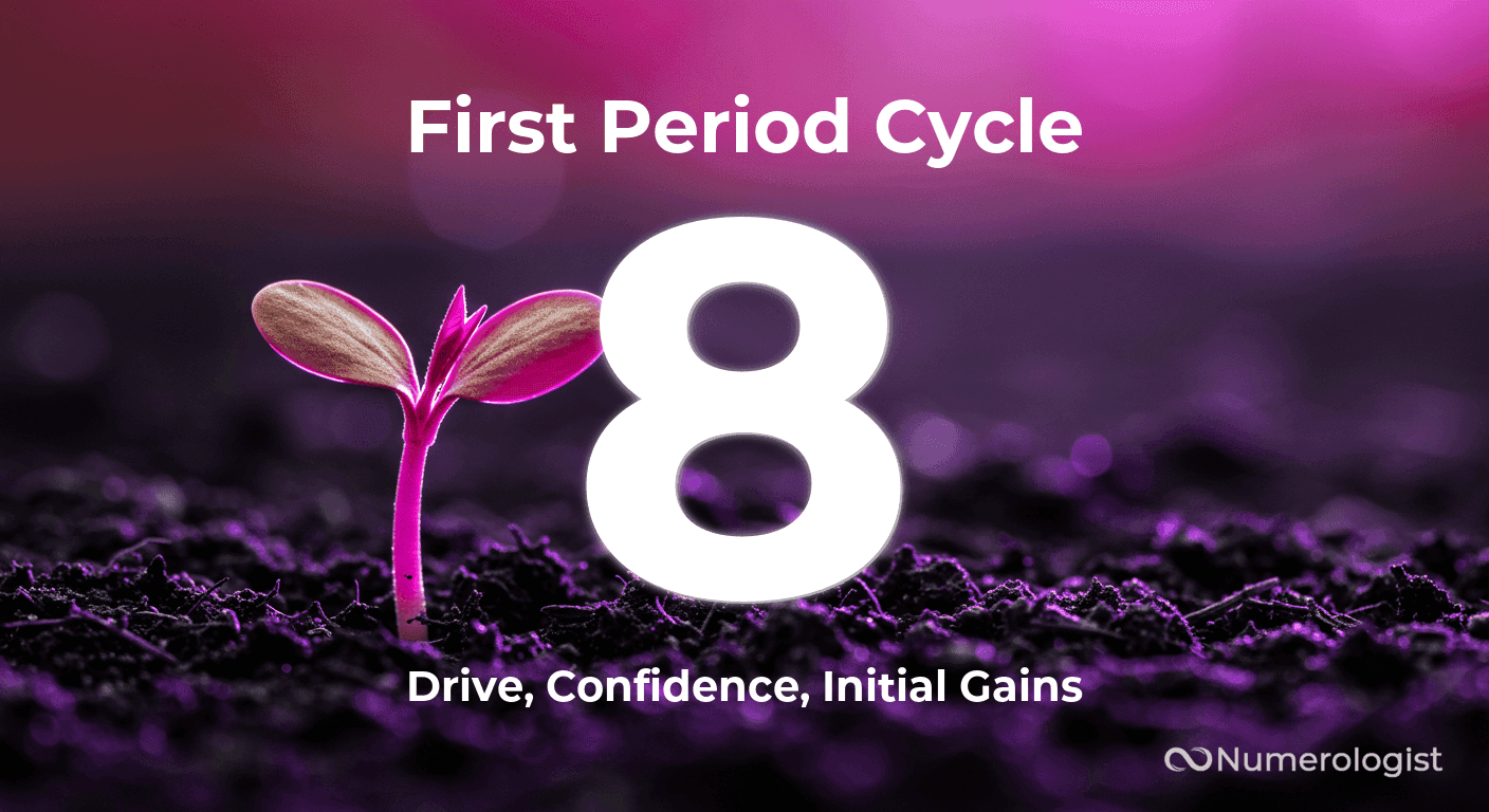 First period cycle 8 First period cycle 8