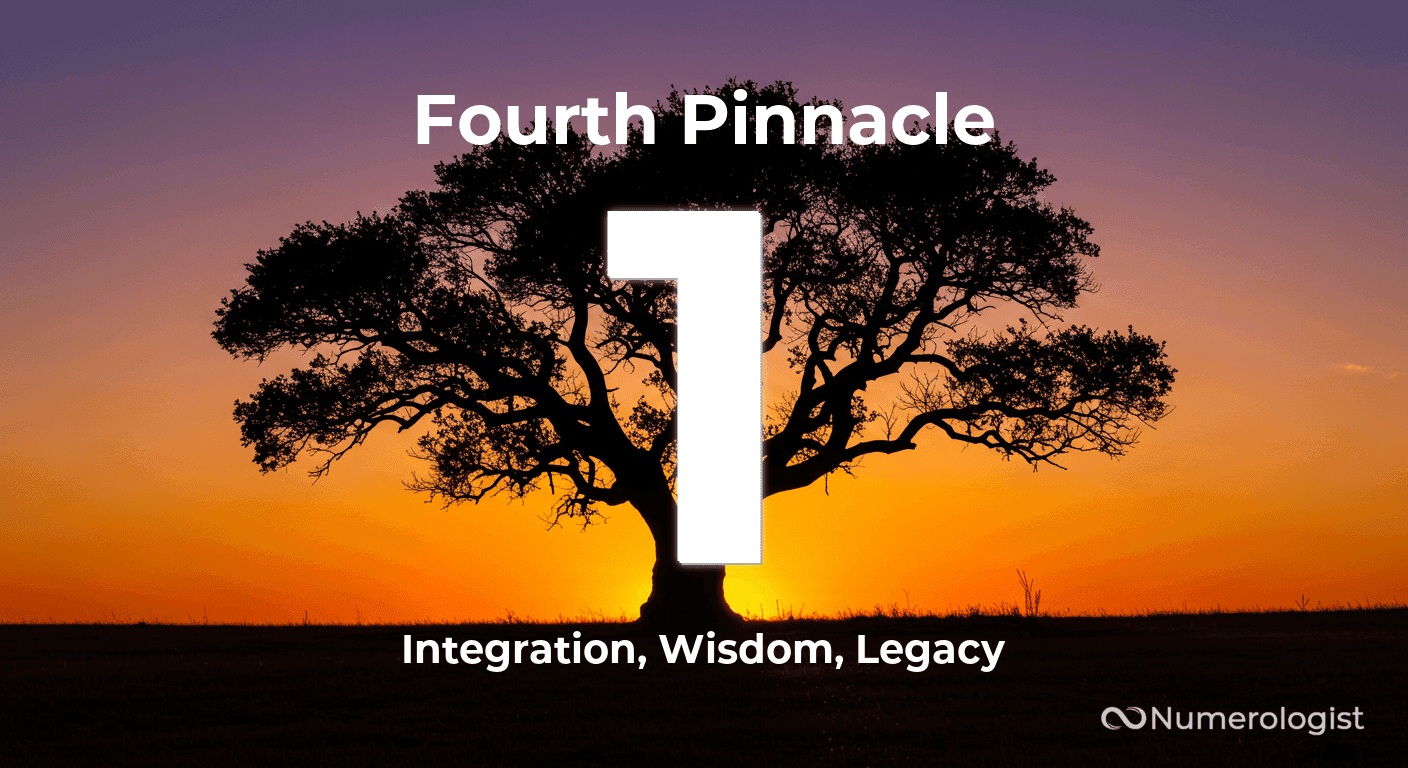 Fourth Pinnacle Number 1 Fourth Pinnacle Number 1