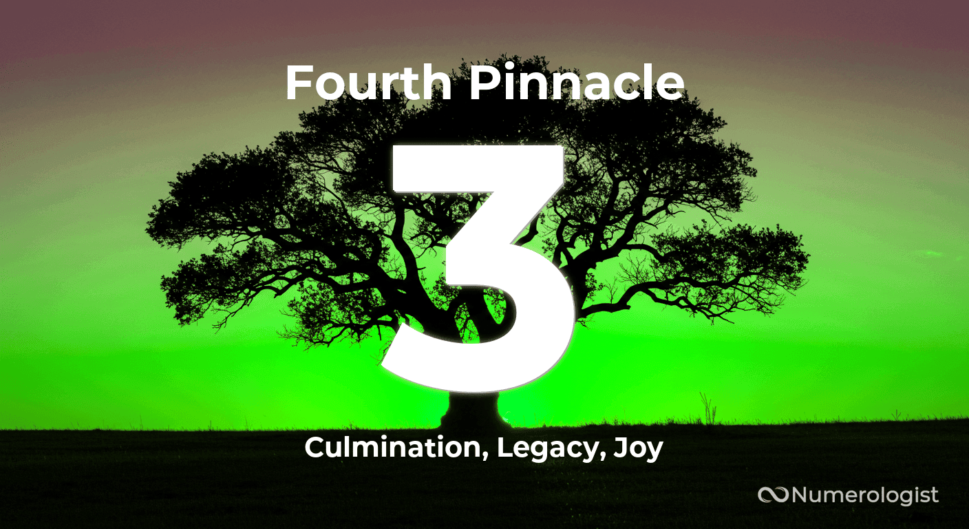 Fourth Pinnacle Number 3 Fourth Pinnacle Number 3