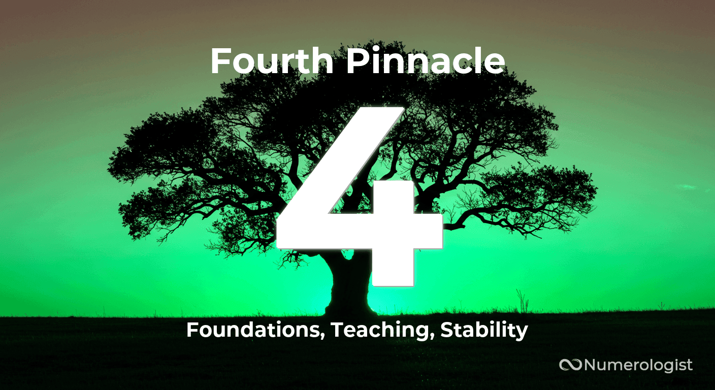 Fourth Pinnacle Number 4 Fourth Pinnacle Number 4