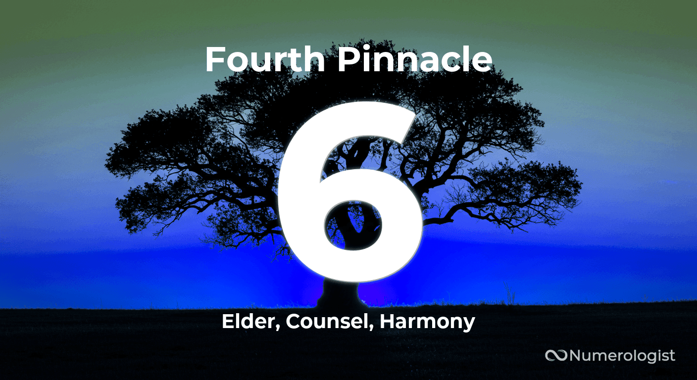 Fourth Pinnacle Number 6 Fourth Pinnacle Number 6