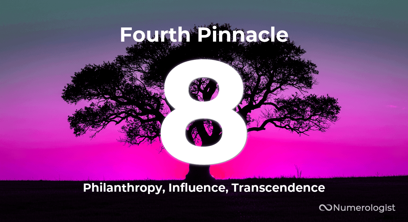 Fourth Pinnacle Number 8 Fourth Pinnacle Number 8