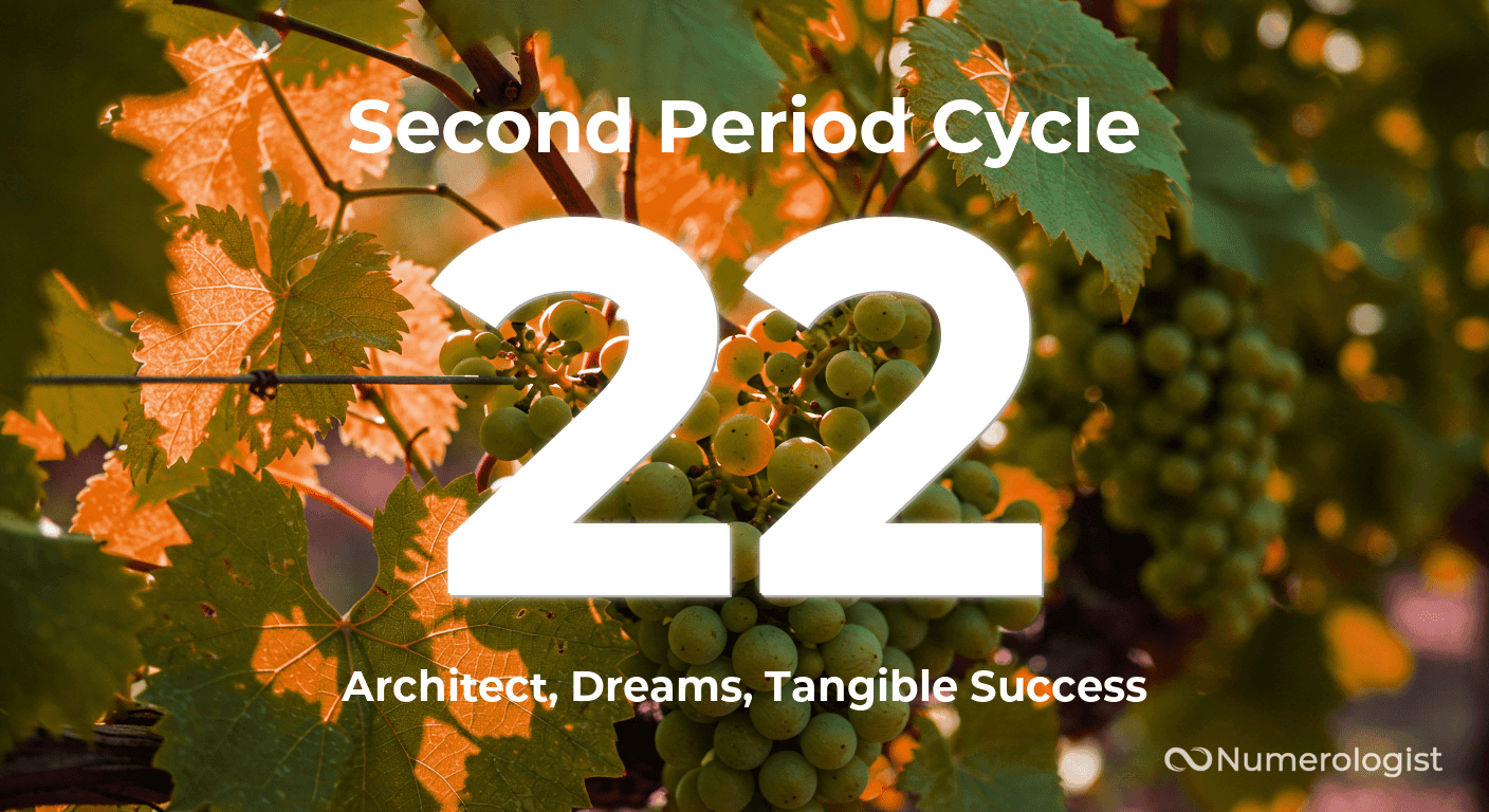 Second Period Cycle 22 Second Period Cycle 22