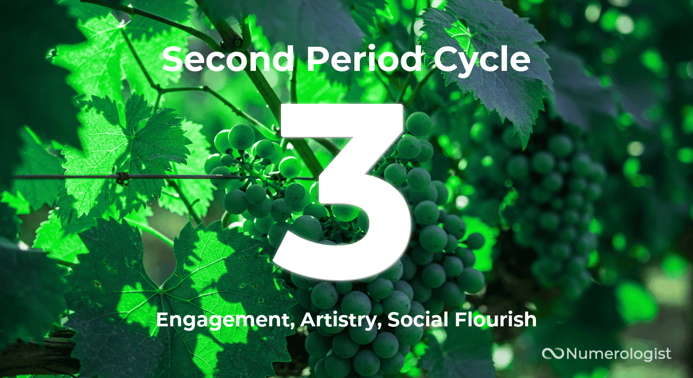 Second Period Cycle 3 Second Period Cycle 3