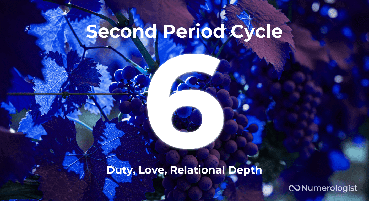Second Period Cycle 6 Second Period Cycle 6