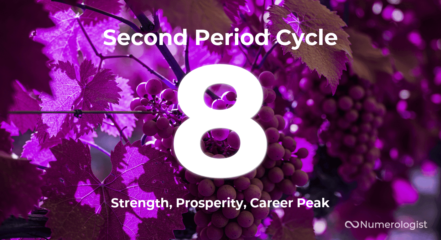 Second Period Cycle 8 Second Period Cycle 8