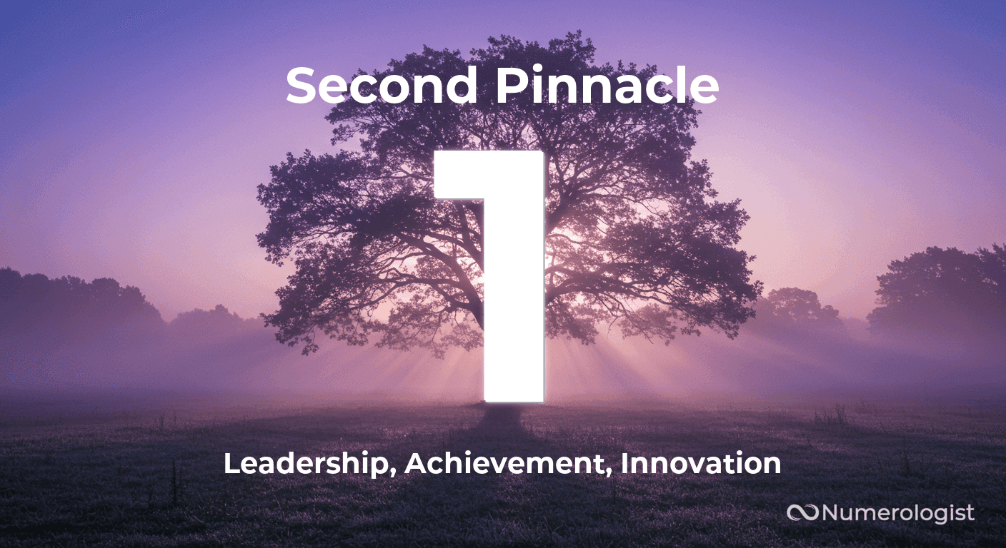 Second Pinnacle Number 1 Second Pinnacle Number 1