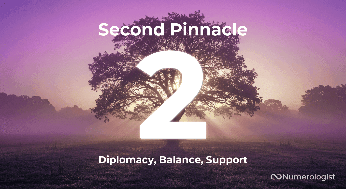 Second Pinnacle Number 2 Second Pinnacle Number 2