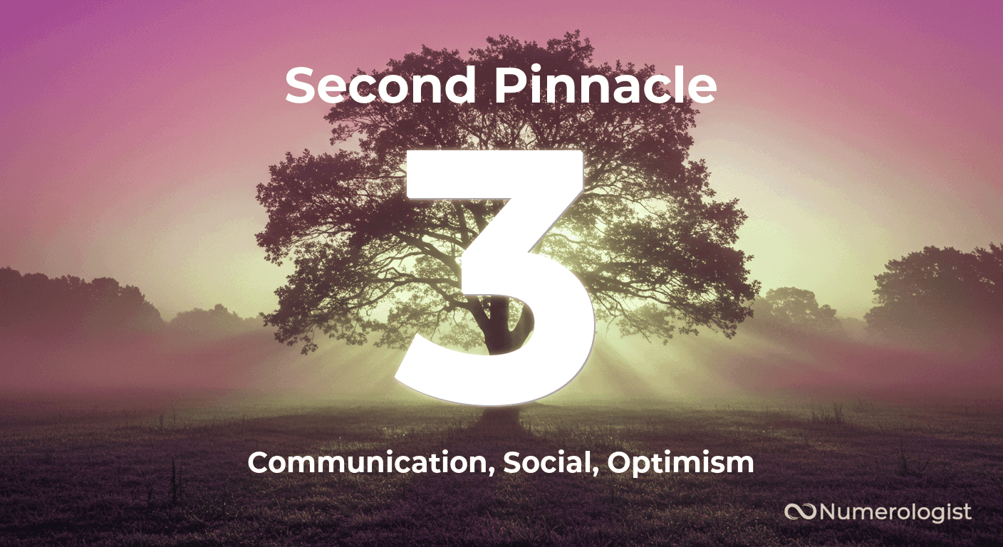 Second Pinnacle Number 3 Second Pinnacle Number 3
