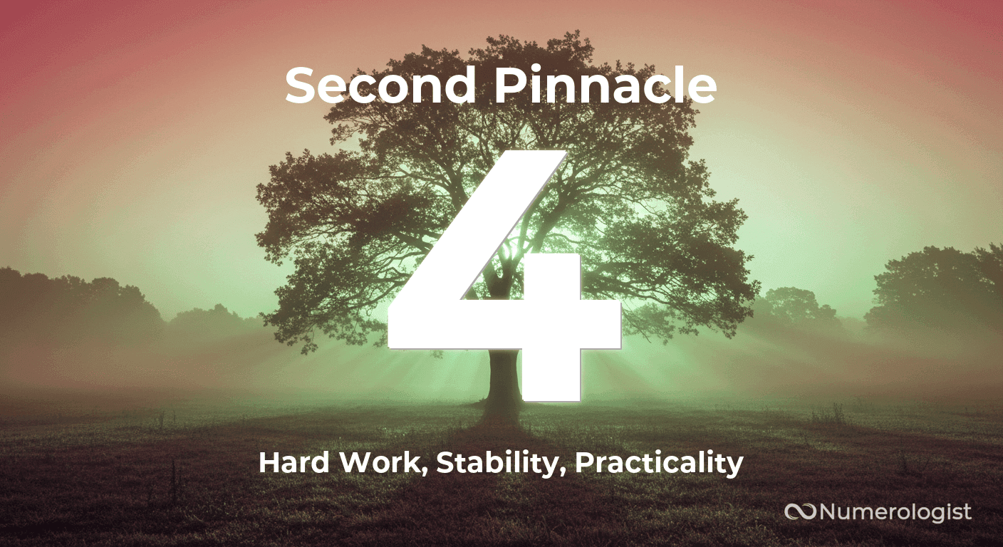 Second Pinnacle Number 4 Second Pinnacle Number 4