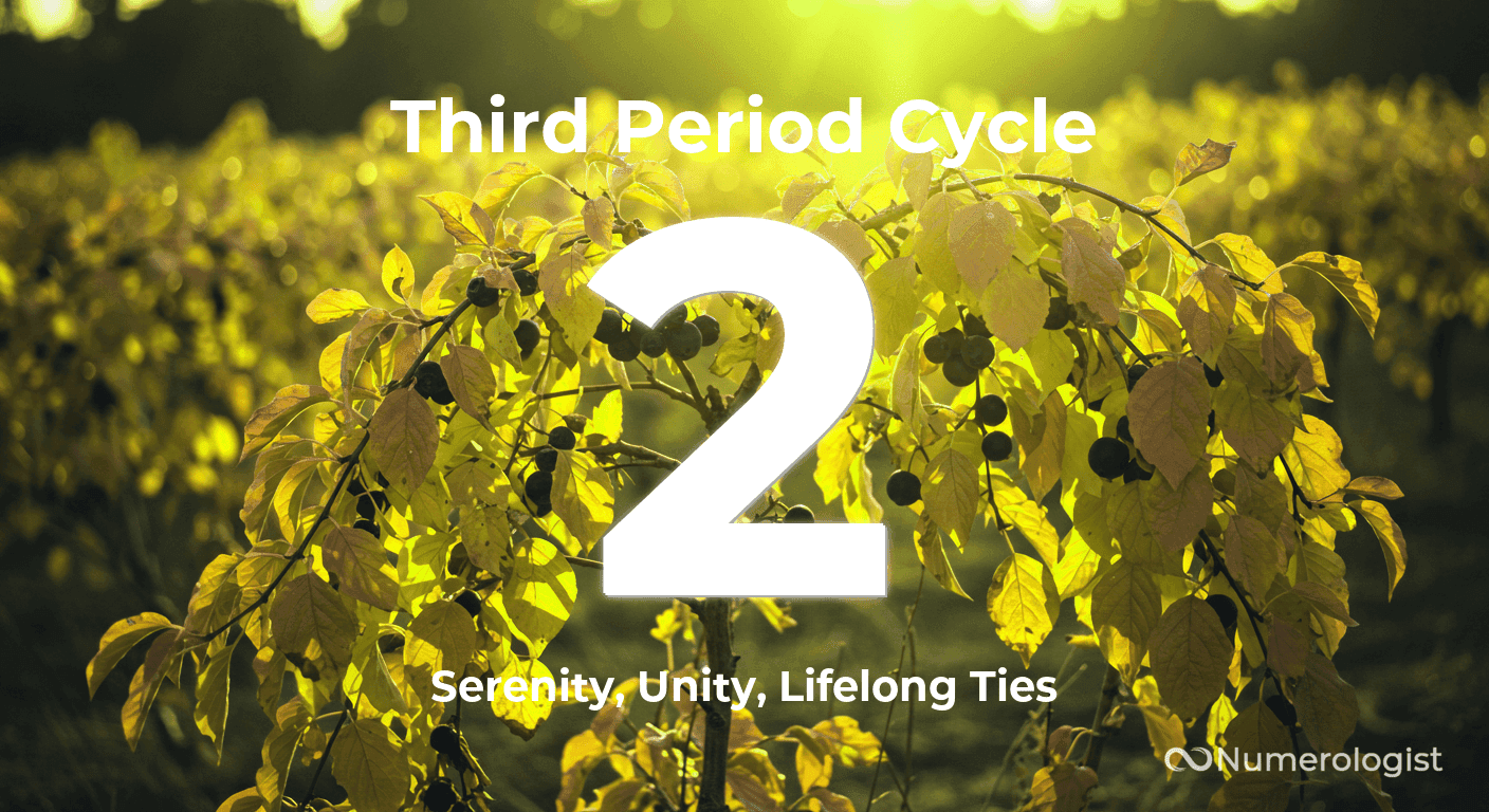 Third Period Cycle 2 Third Period Cycle 2