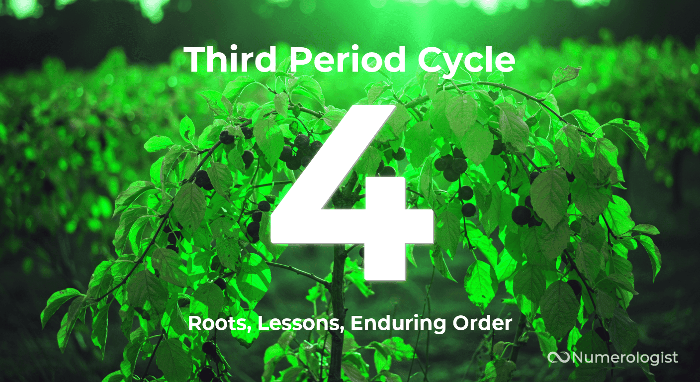 Third Period Cycle 4 Third Period Cycle 4