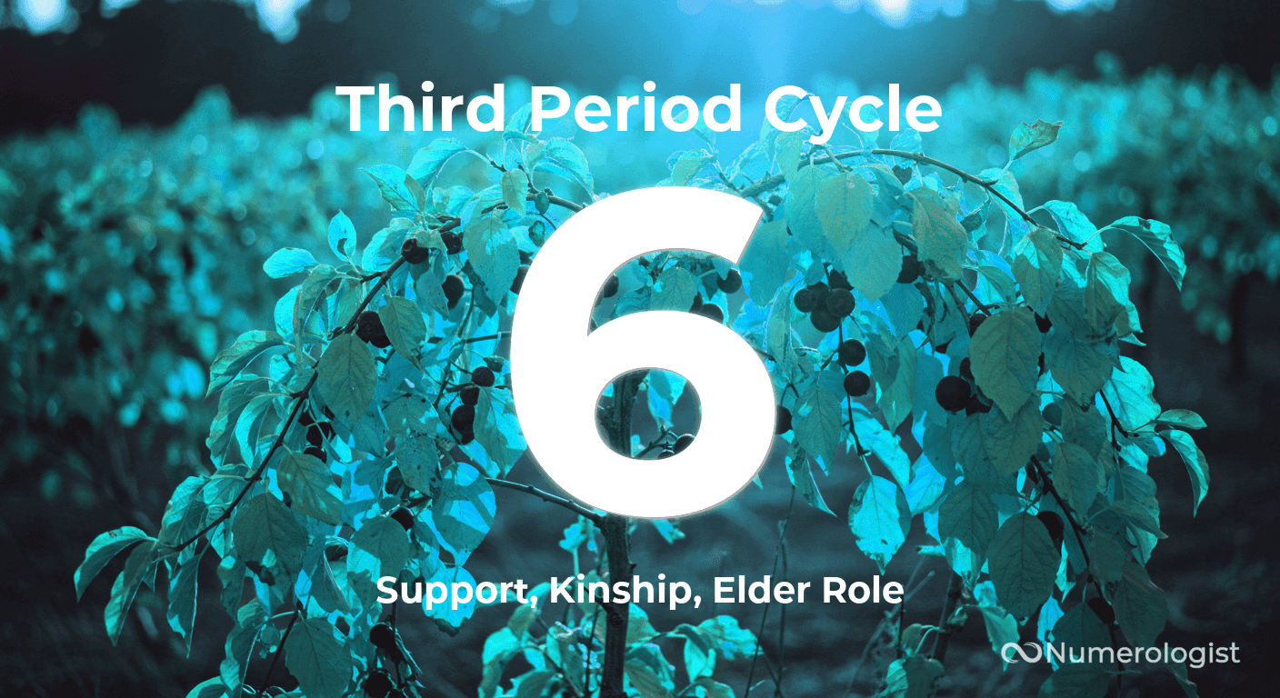 Third Period Cycle 6 Third Period Cycle 6