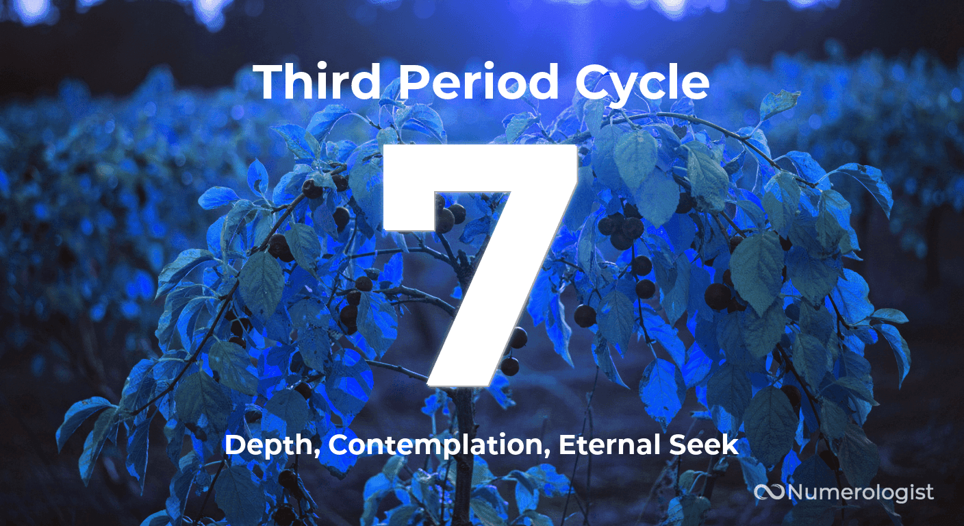 Third Period Cycle 7 Third Period Cycle 7