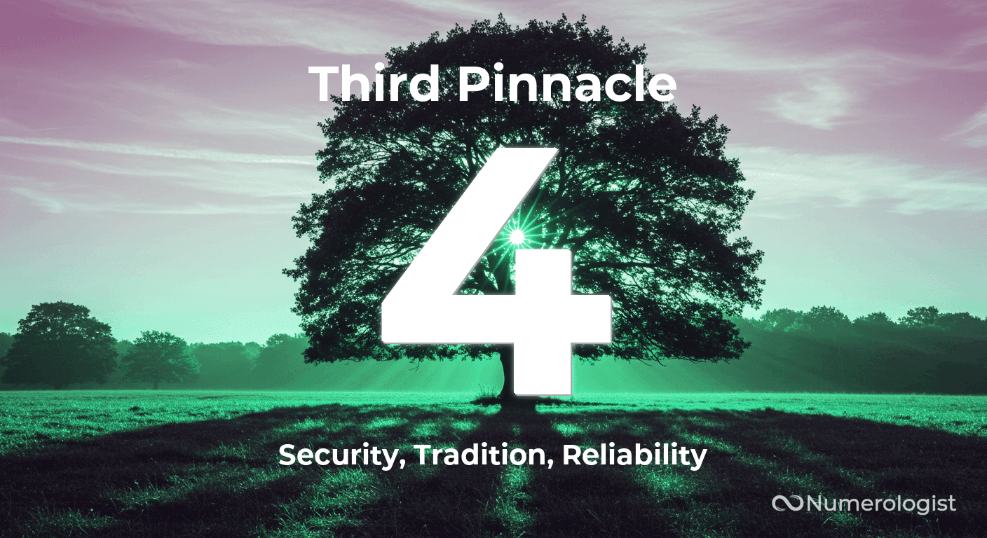 Third Pinnacle Number 4 Third Pinnacle Number 4