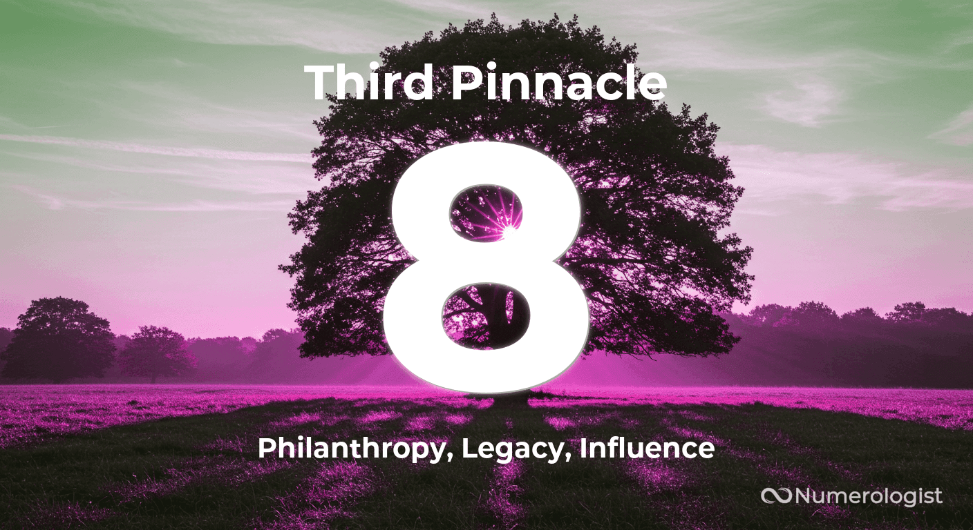 Third Pinnacle Number 8 Third Pinnacle Number 8
